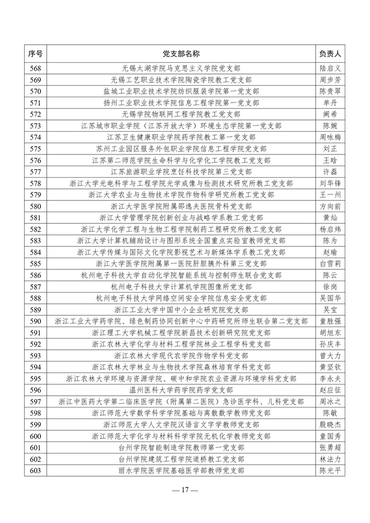 w020241023616921203222_page-0017