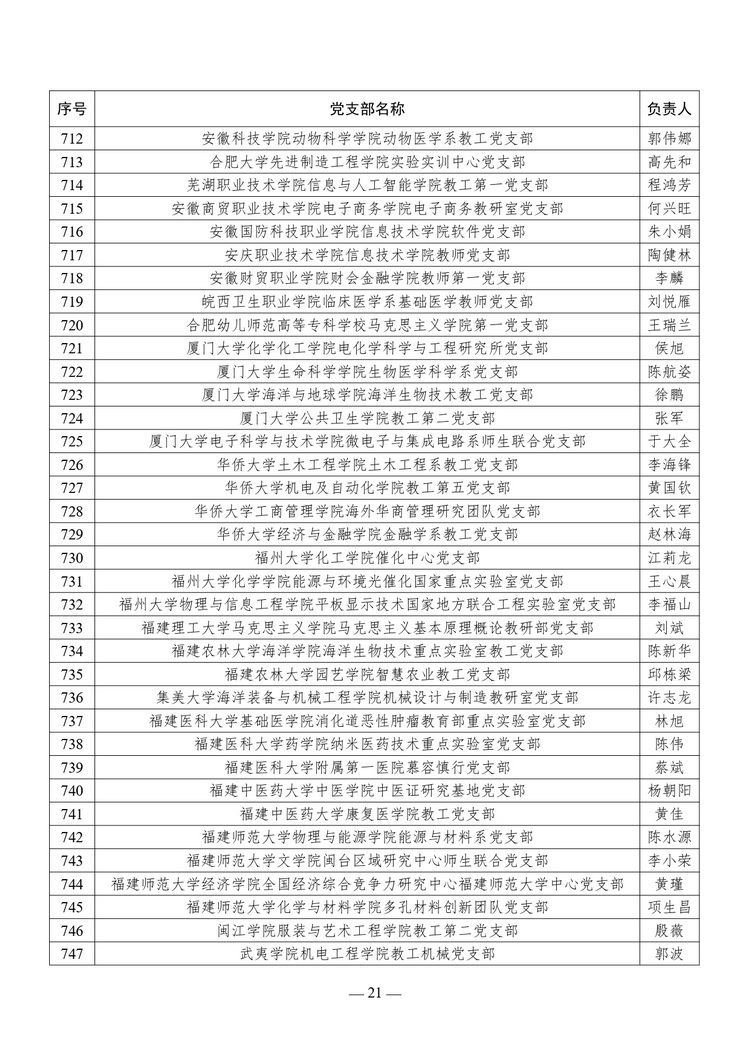 w020241023616921203222_page-0021