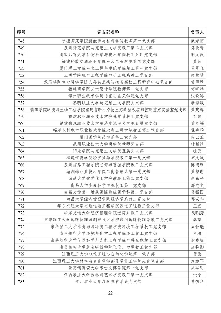 w020241023616921203222_page-0022