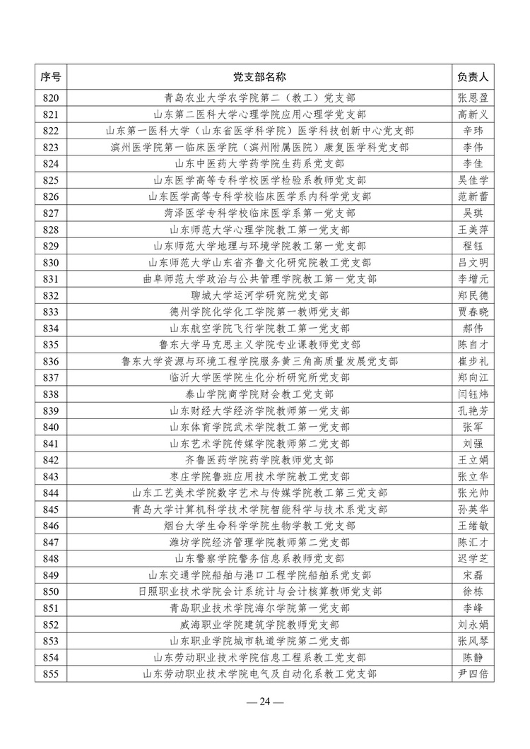 w020241023616921203222_page-0024