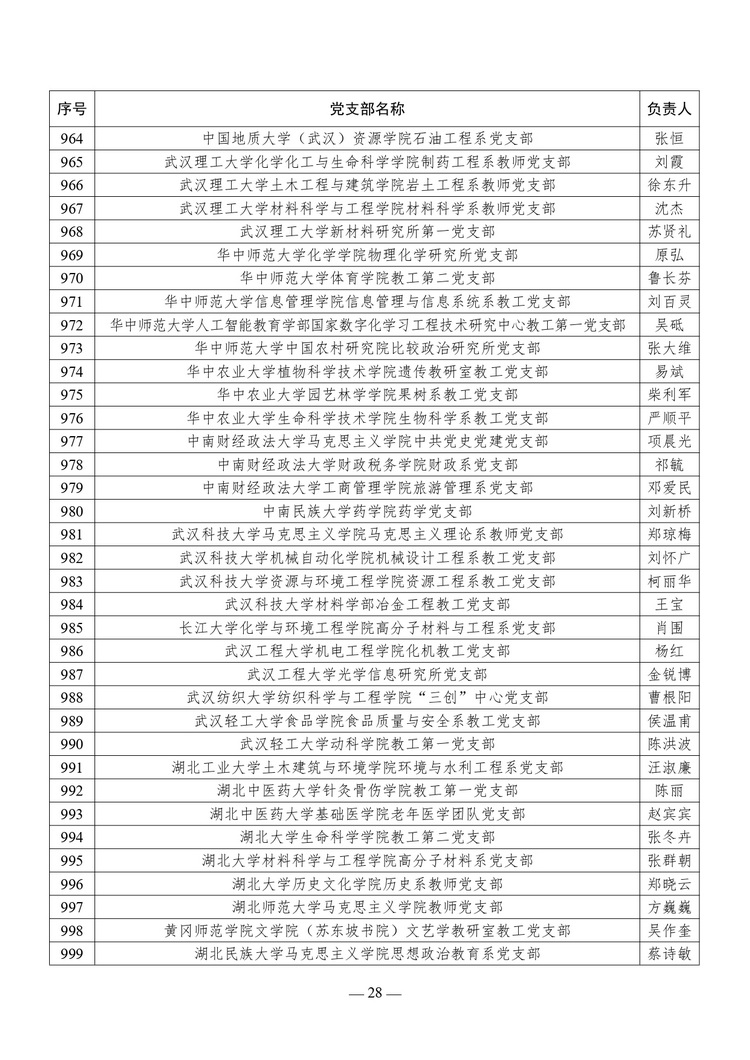 w020241023616921203222_page-0028