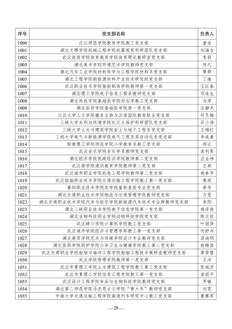 w020241023616921203222_page-0029