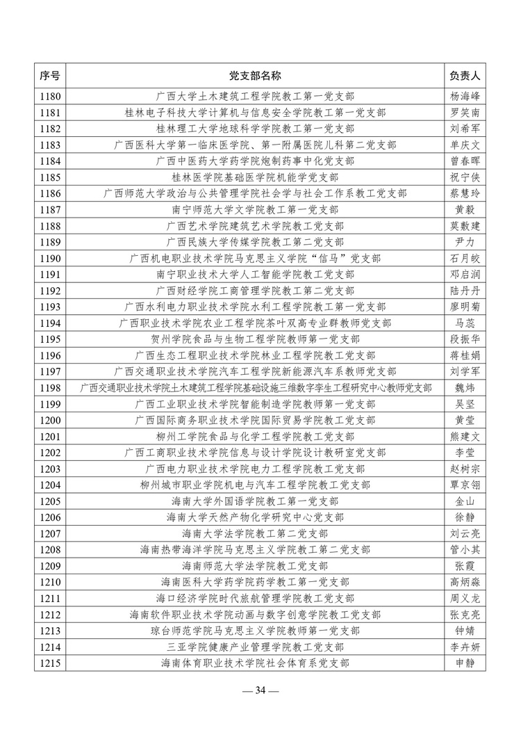 w020241023616921203222_page-0034