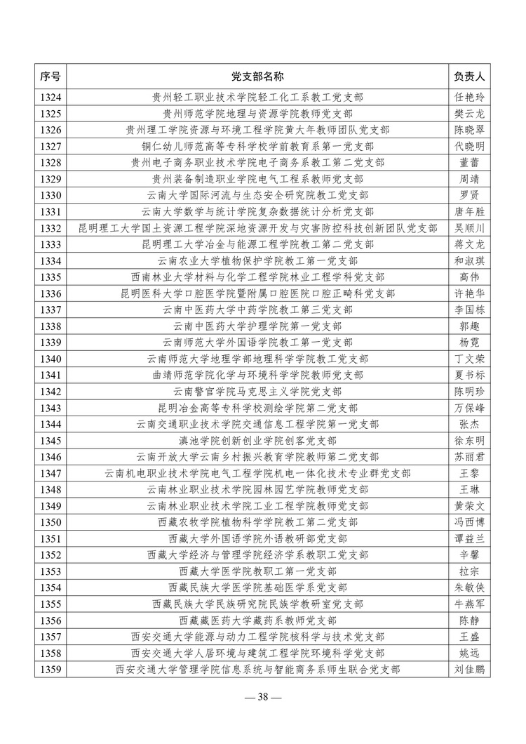 w020241023616921203222_page-0038