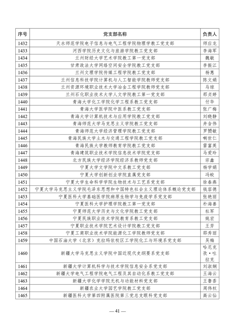 w020241023616921203222_page-0041